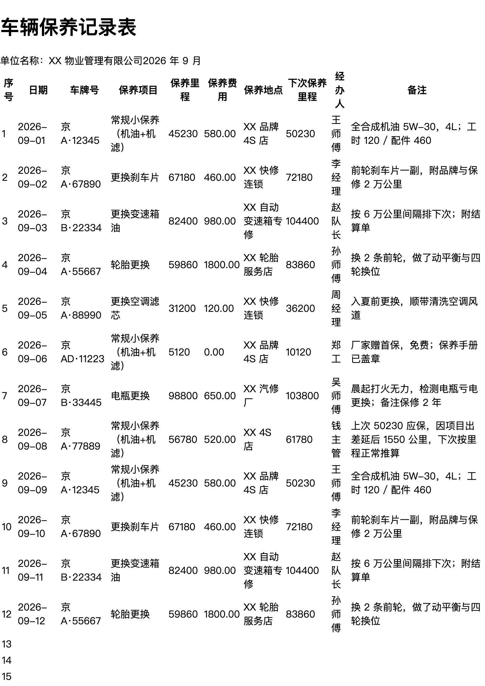 车辆保养记录表打印范本（A4 格式，示例数据）