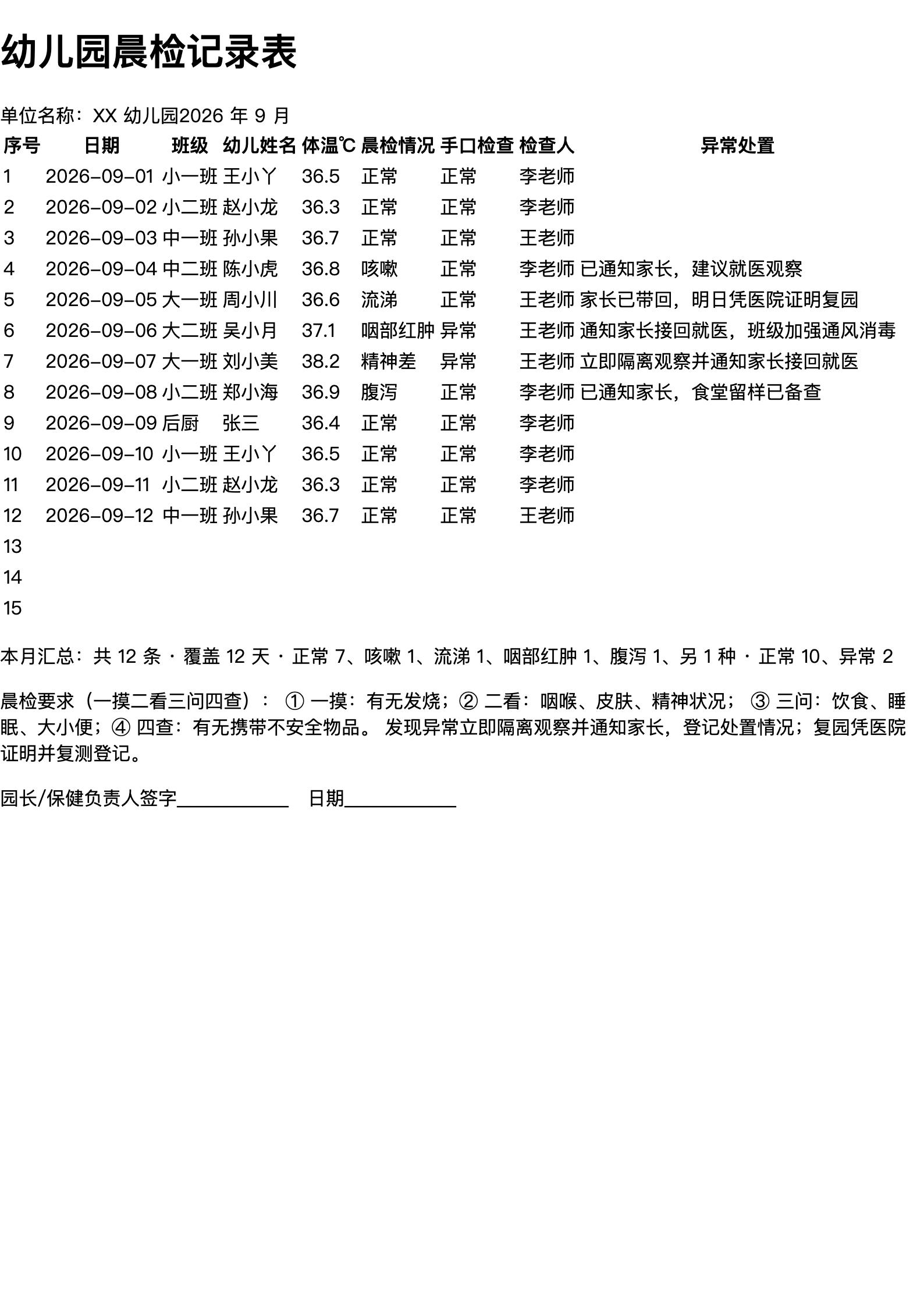 晨检记录表打印范本（A4 格式，示例数据）