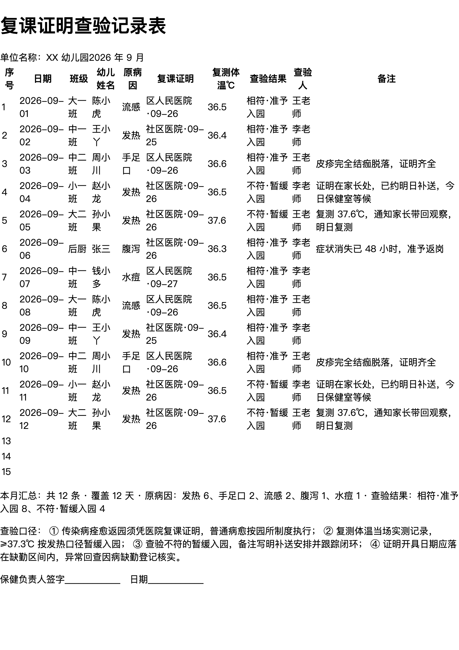 复课证明查验记录表打印范本（A4 格式，示例数据）