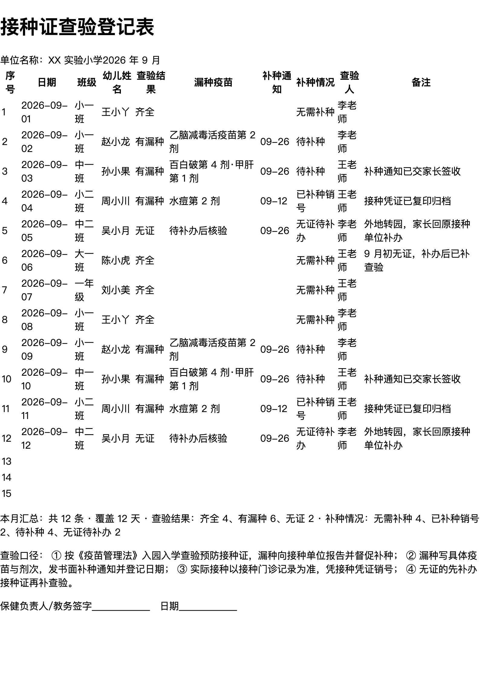 接种证查验登记表打印范本（A4 格式，示例数据）