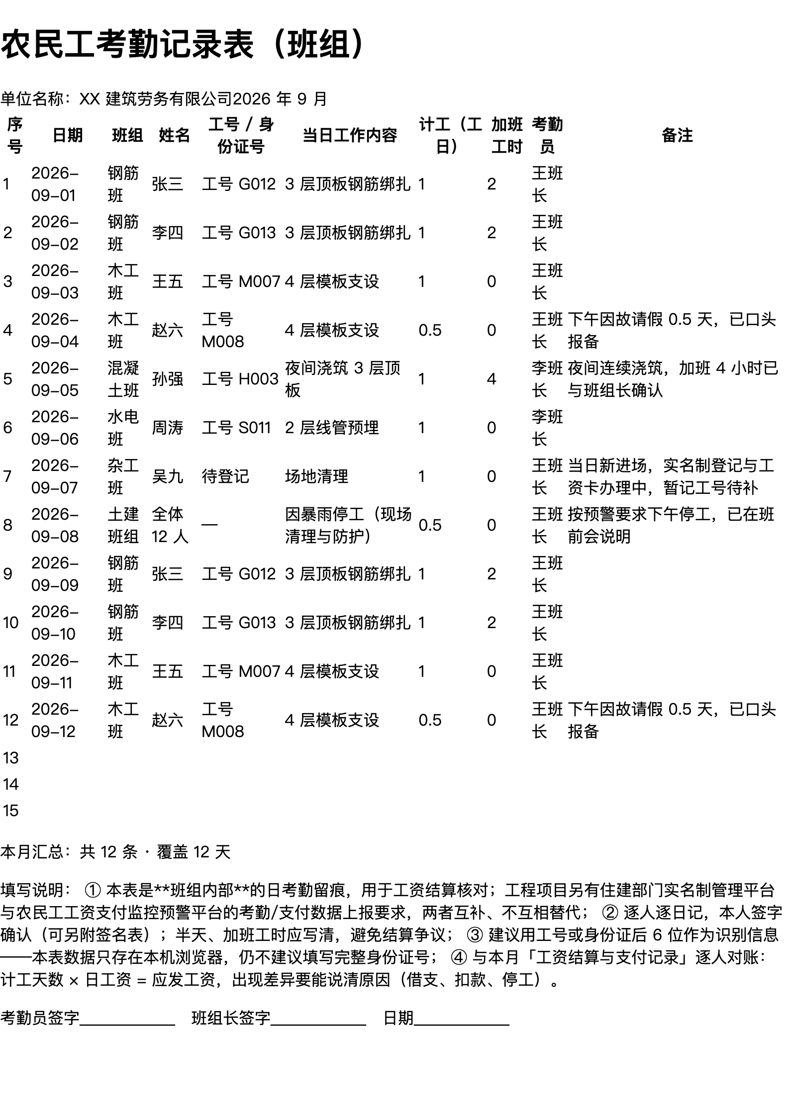 农民工考勤记录表（班组）打印范本（A4 格式，示例数据）