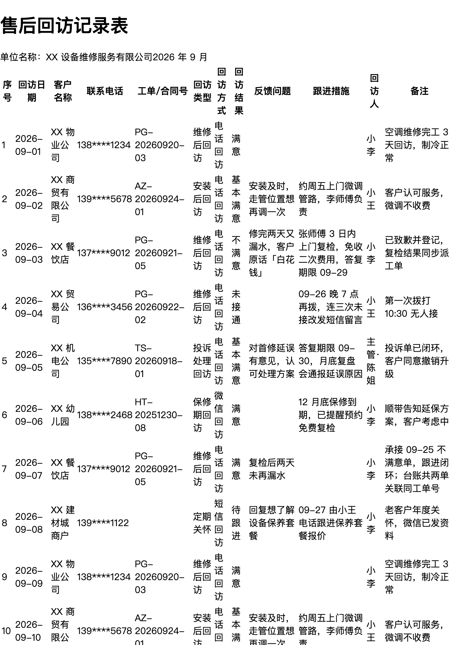 售后回访记录表打印范本（A4 格式，示例数据）