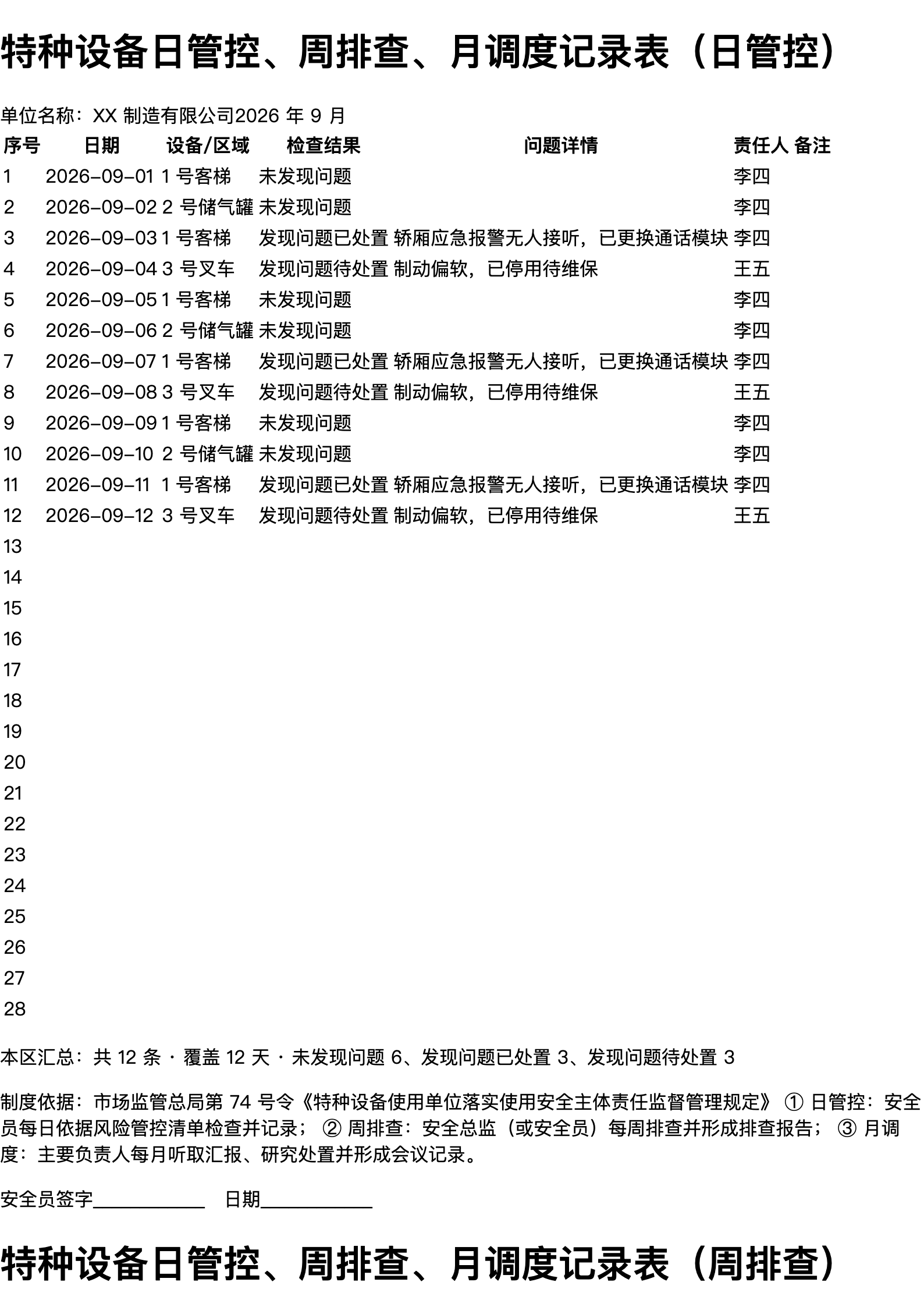 特种设备日管控、周排查、月调度记录表打印范本（A4 格式，示例数据）