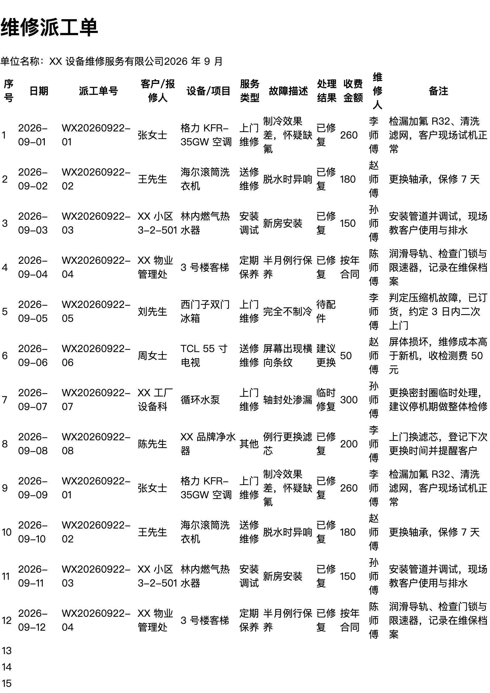 维修派工单打印范本（A4 格式，示例数据）