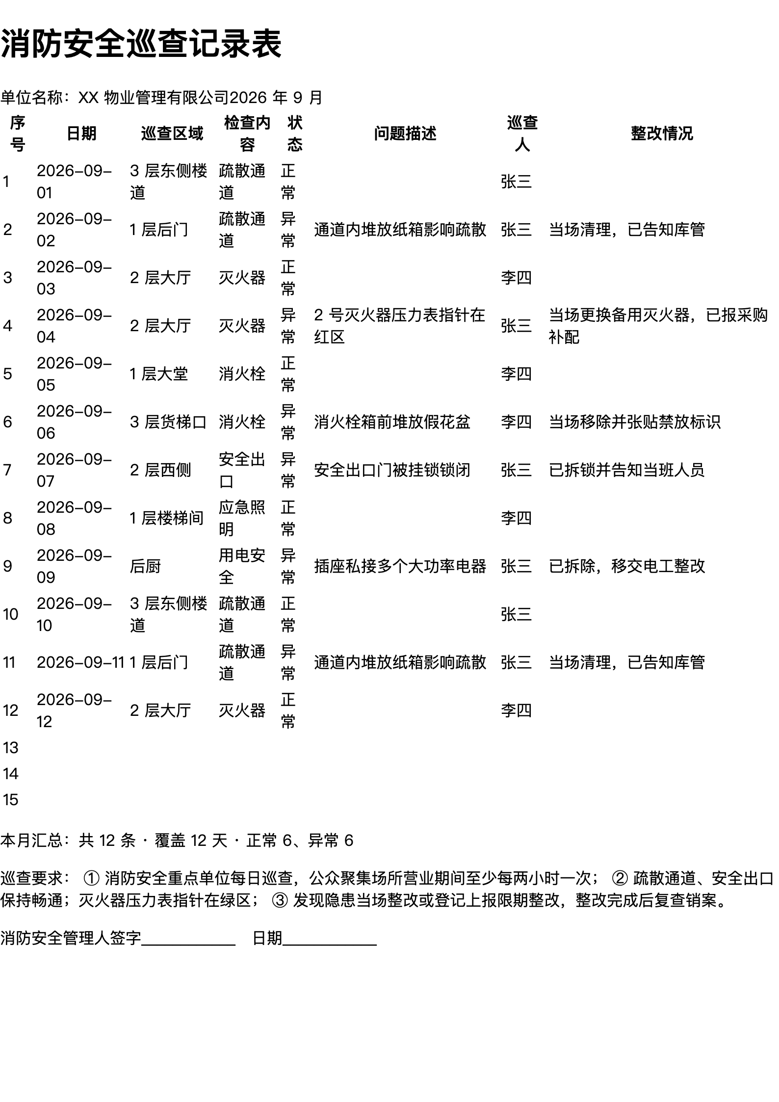 消防安全巡查记录表打印范本（A4 格式，示例数据）