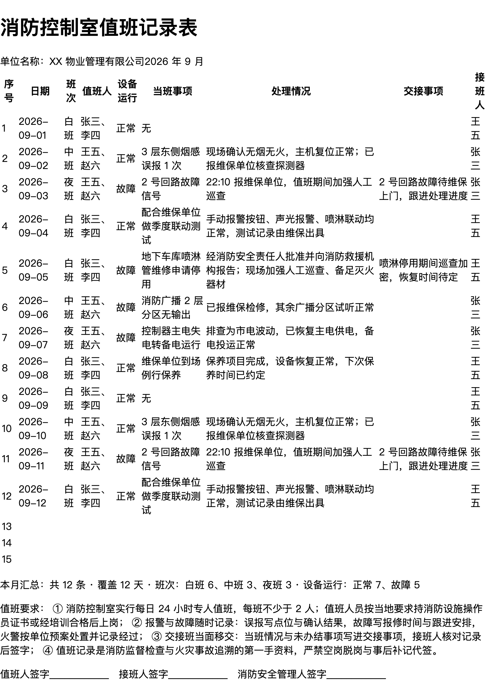 消防控制室值班记录表打印范本（A4 格式，示例数据）