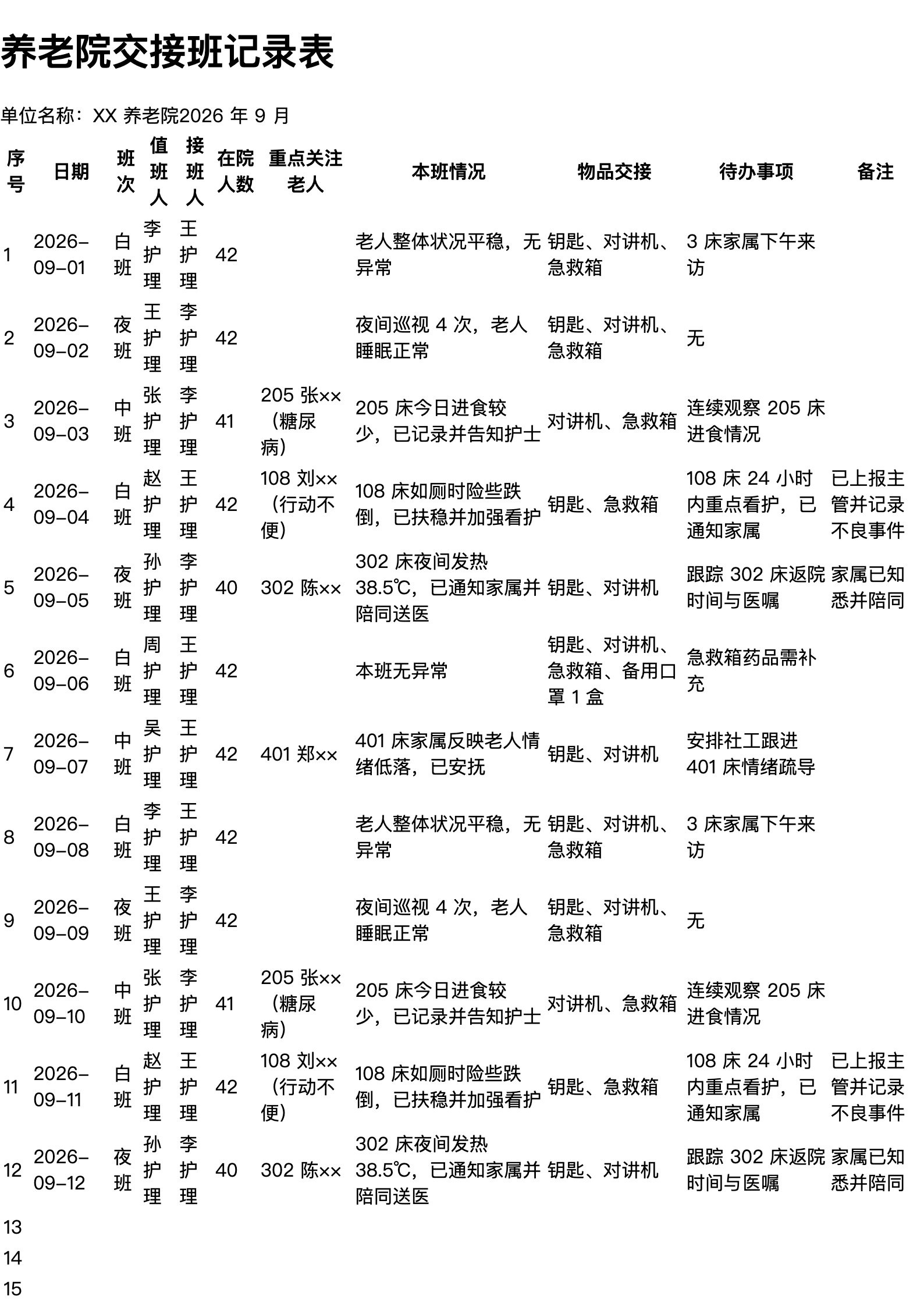 养老院交接班记录表打印范本（A4 格式，示例数据）