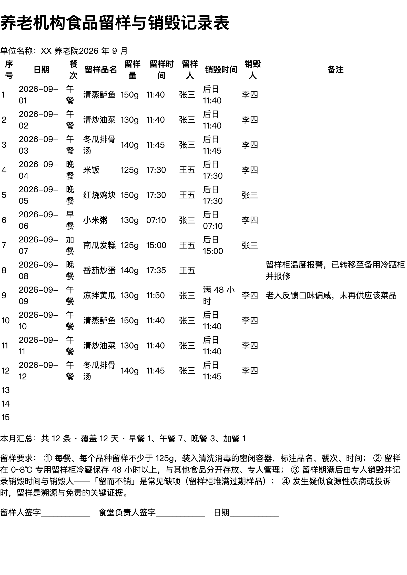 养老机构食品留样与销毁记录表打印范本（A4 格式，示例数据）