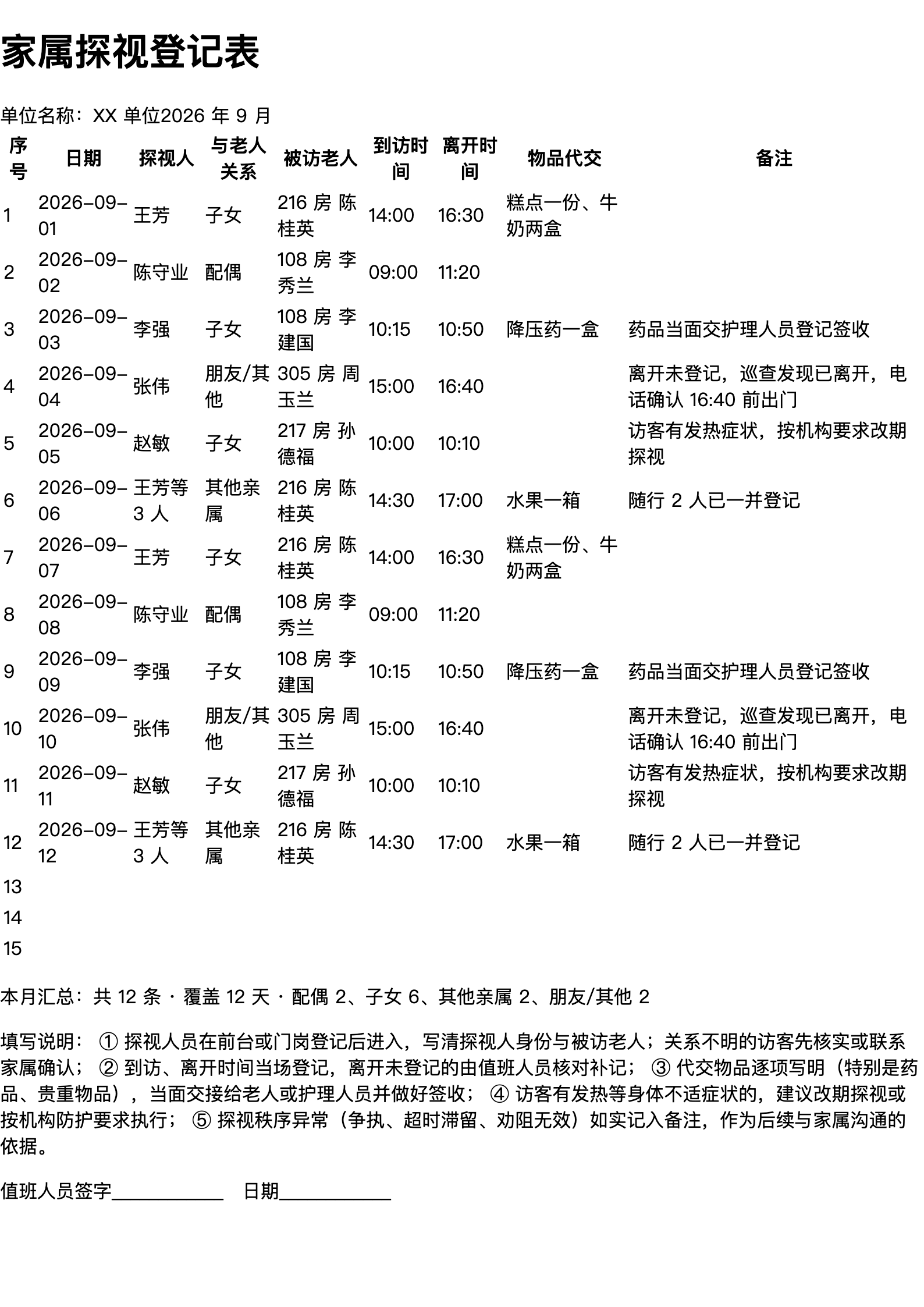 养老机构家属探视登记表打印范本（A4 格式，示例数据）