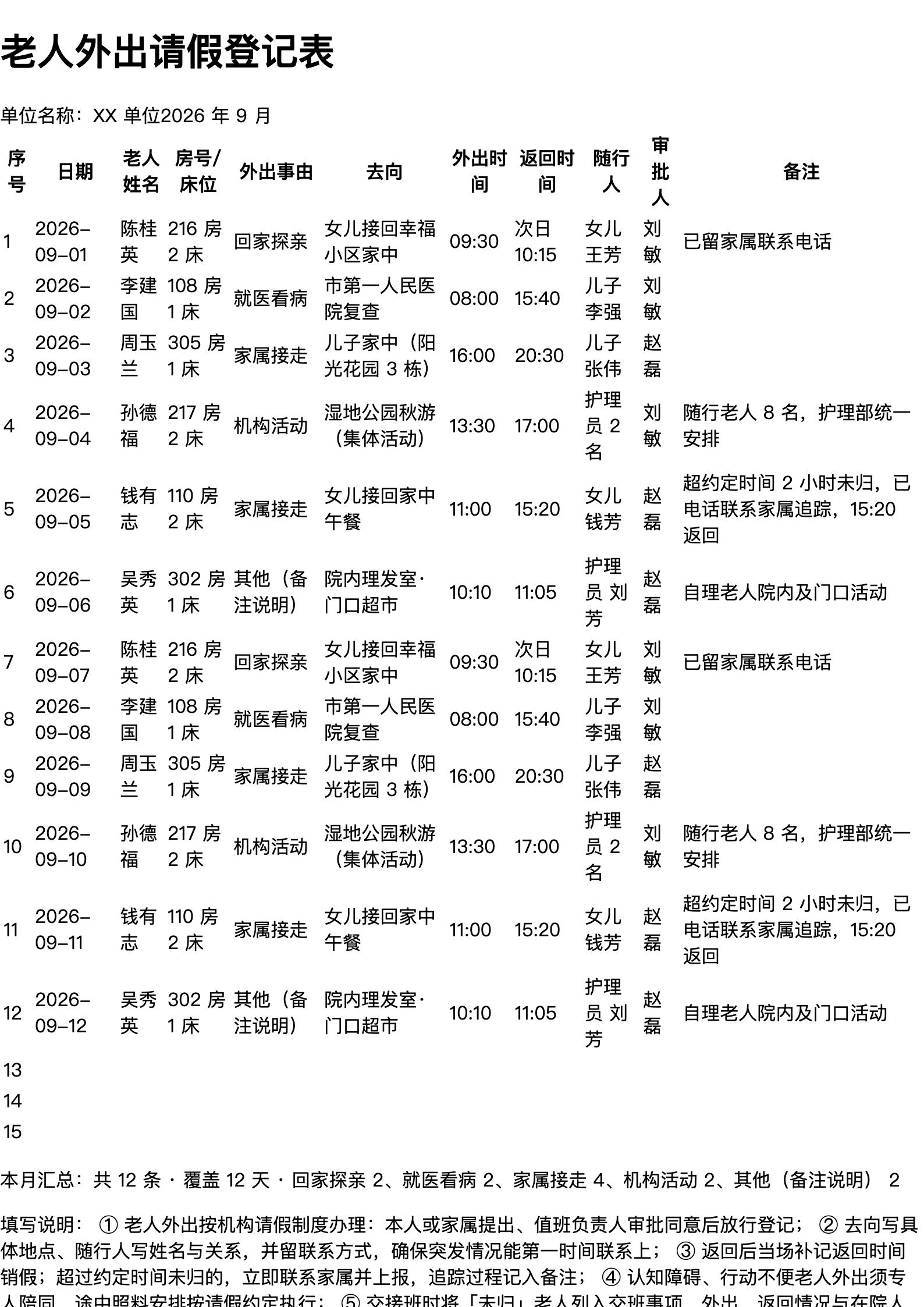 养老机构老人外出请假登记表打印范本（A4 格式，示例数据）
