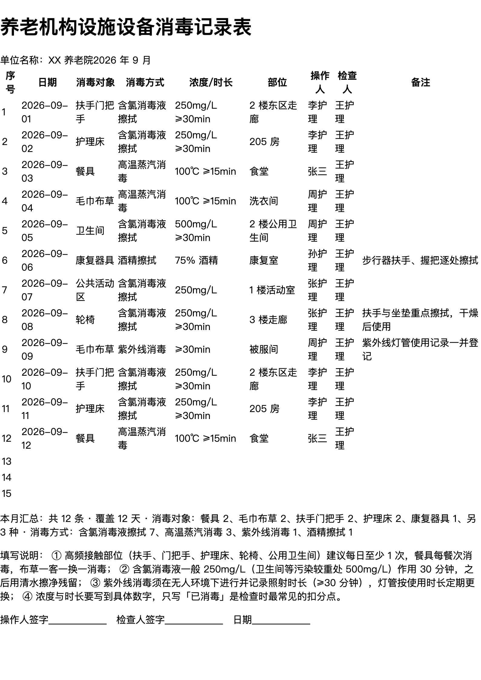 养老机构设施设备消毒记录表打印范本（A4 格式，示例数据）
